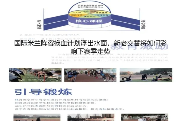 国际米兰阵容换血计划浮出水面，新老交替将如何影响下赛季走势 - huatihui